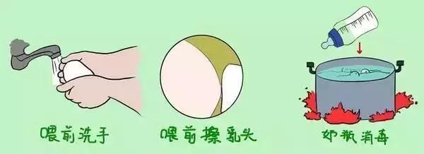 宝宝嘴里起白口疮怎么回事,宝宝嘴里有白色溃疡