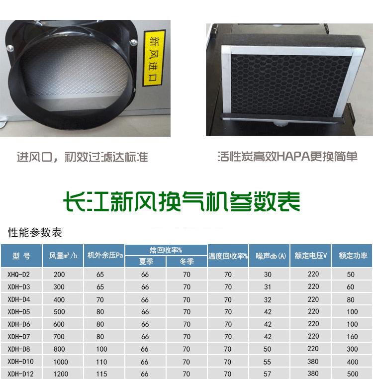 德州吊顶式新风换气机组价格,德州吊顶新风机推荐哪一款实用