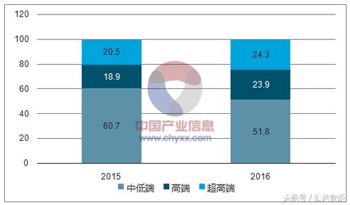 swisse鱼油和blackmores哪个好,澳洲swisse保健品