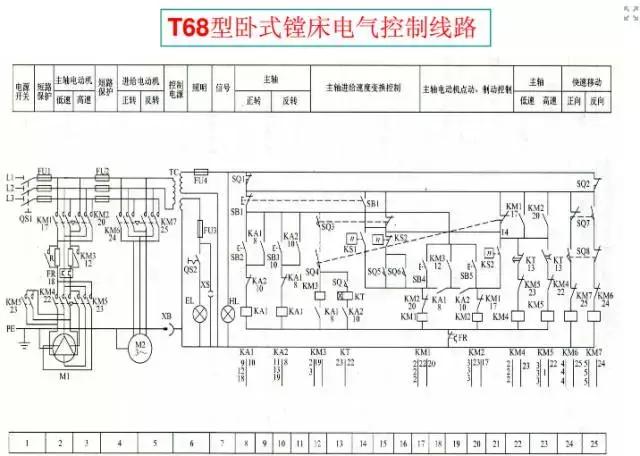 电工电气元件符号大全,电工所有电路图纸大全