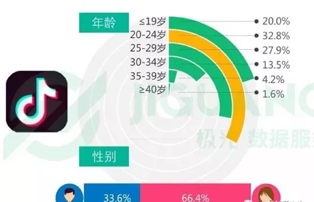 茶言麦语表白茶价格,茶言麦语表白方式