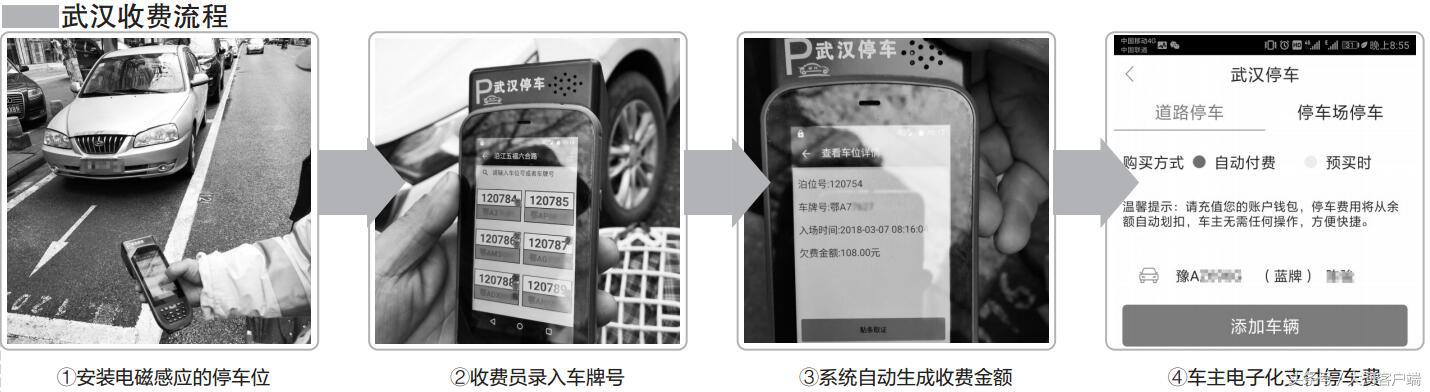 记者暗访天桥停车乱收费,郑州停车收费乱象