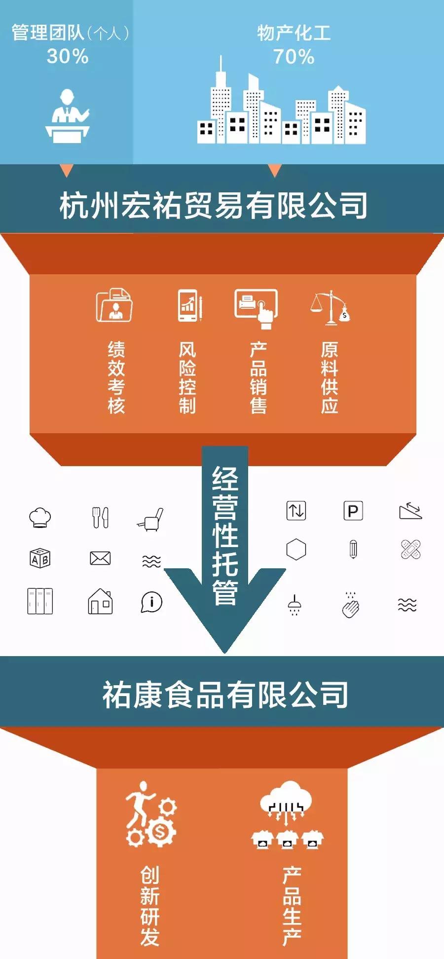 再也吃不到的雪糕,再也吃不到了七种童年雪糕