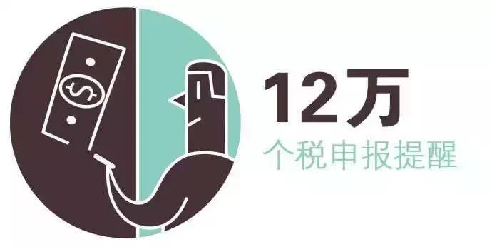 个人收入未到账是否要做纳税申报,个人纳税申报不做会怎样