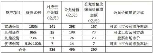 九鼎集团最新复牌通知 (复牌后的九鼎集团值钱吗)