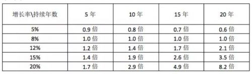 九鼎集团最新复牌通知 (复牌后的九鼎集团值钱吗)