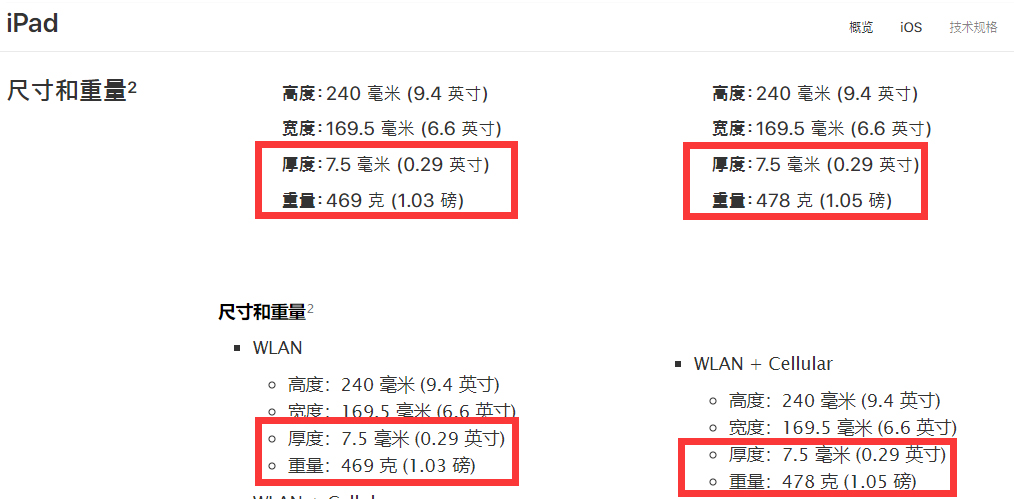 2017款ipad和2018款ipad有区别吗,2017版苹果ipad怎么样