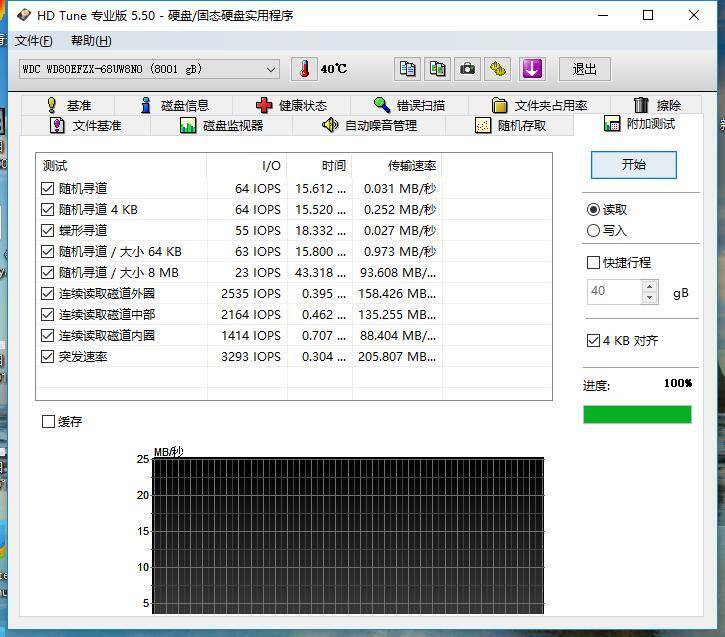 360云盘为什么要关闭,360云盘找不到续费