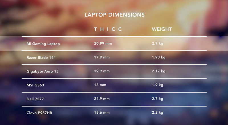 小米游戏笔记本电脑简评,小米笔记游戏本电脑推荐