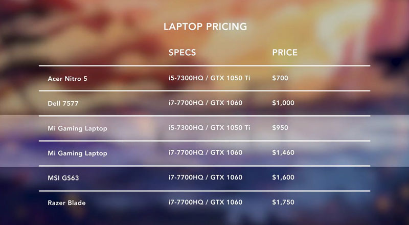 小米游戏笔记本电脑简评,小米笔记游戏本电脑推荐