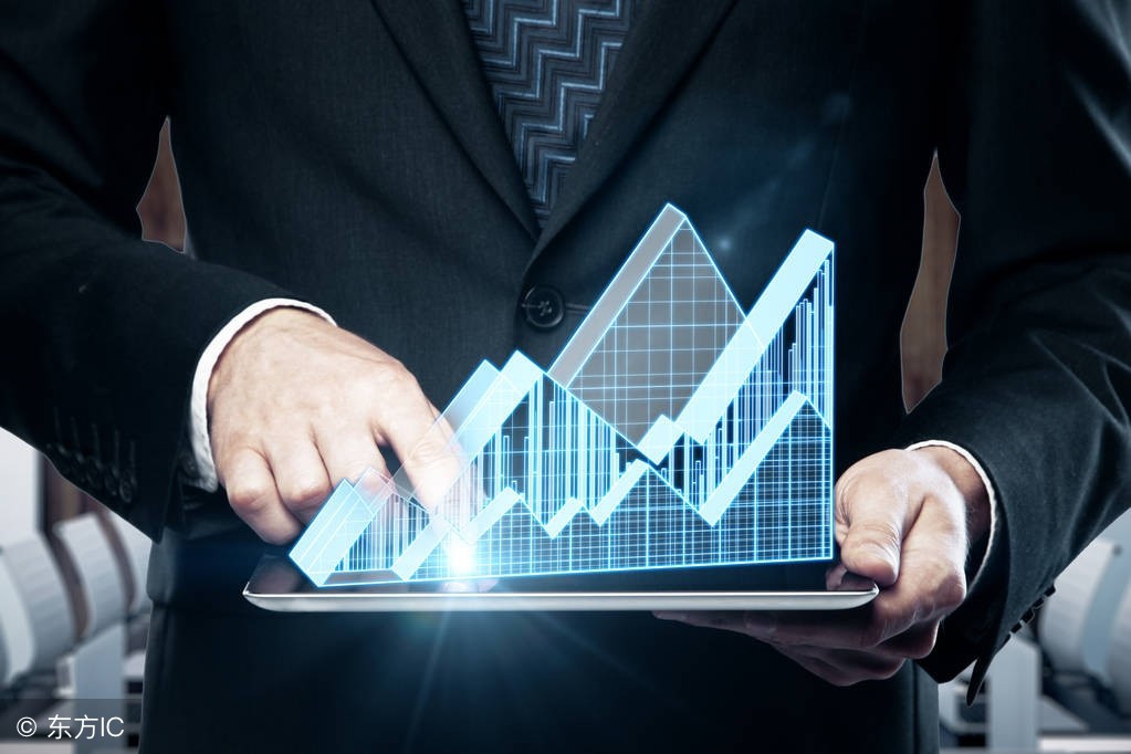 总裁执行之三企划系统3——智慧源集群运营系列三十七