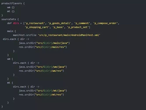 美团外卖app是如何创新出来的,美团外卖软件运行原理
