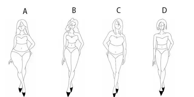 2018年真假女生全国卷：女生真的太不容易，我都不会答题！