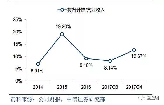 趣店上市创下百亿美元市值,趣店最高股价