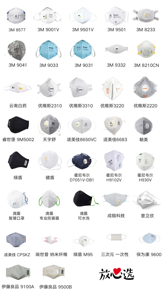 重松口罩测评,名牌口罩推荐最近火的