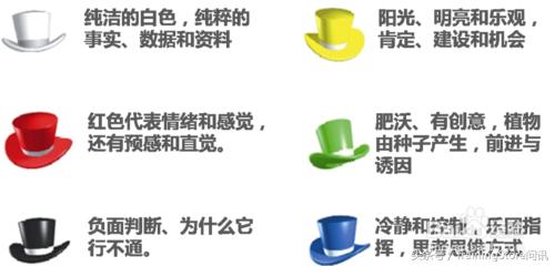华企问讯十步教你用“行动学习法”解决工作中遇到的问题
