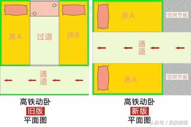 火车套餐推荐怎么选择座位,火车座位最便宜的是哪个
