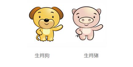 戈壁石十二生肖组合,十二生肖最完美的婚配组合