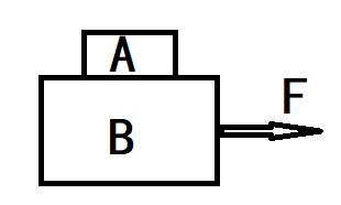 高中物理受力分析解题方法大全,高中物理受力分析精讲视频