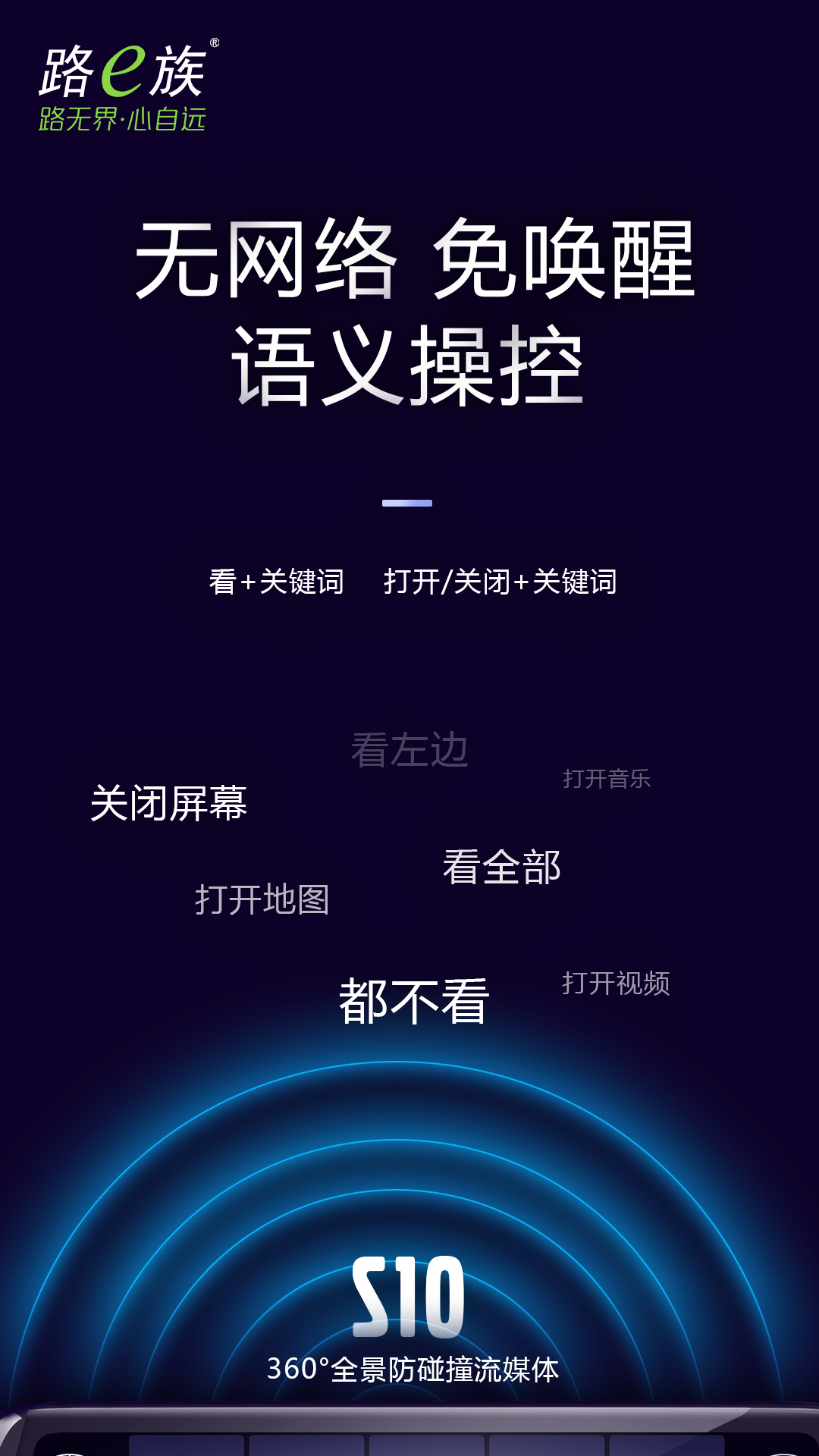 下一个风口，盲区克星！360全景防碰撞流媒体-路e族S10