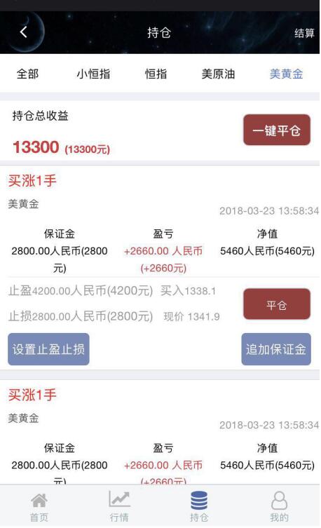 鑫晟培训学员第一天,鑫晟投资资金盘