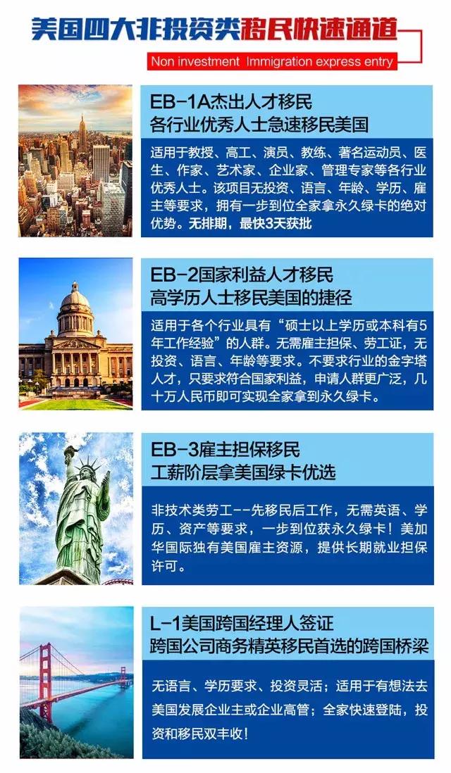 美国华人分布图,美国适合养孩子的城市