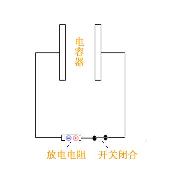 电容单位排序,为什么电容都是日本的
