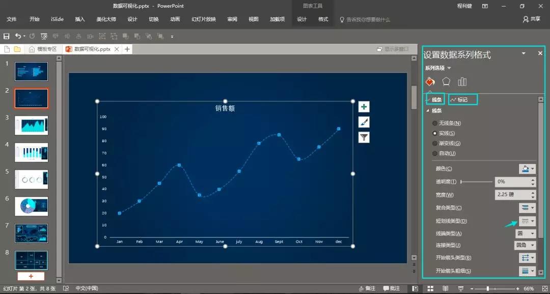 可视化数据分析图表ppt,如何用ppt做数据分析图