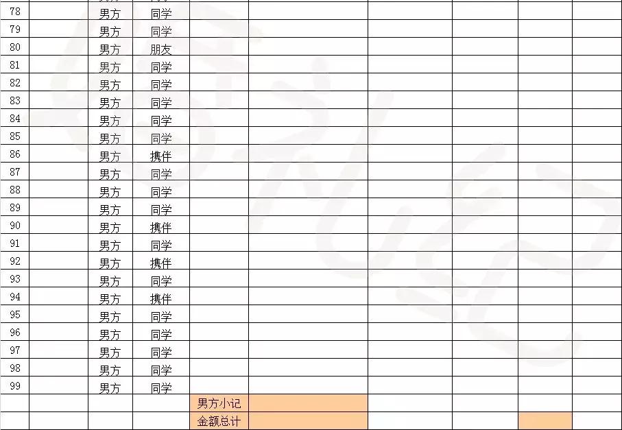 结婚流程最全详细清单excel表,高效备婚表格大全