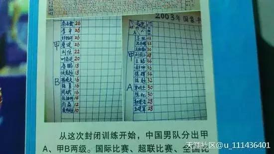 张继科耍水谷隼,张继科打水谷隼名场面