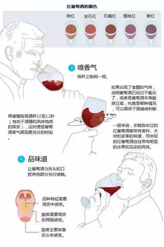 别总刷朋友圈了，有空学学品酒吧~