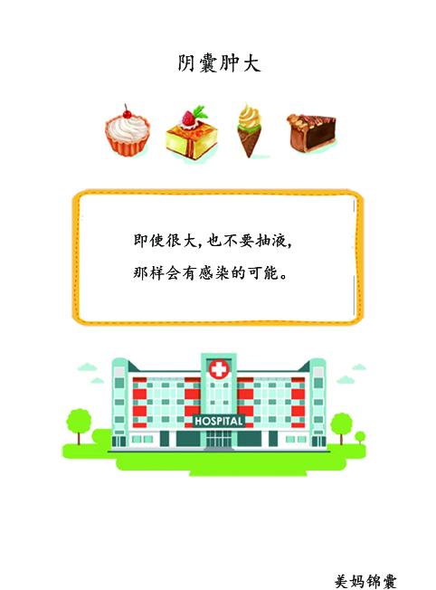 宝宝阴道边上肿怎么办,产妇下面肿用什么药消肿