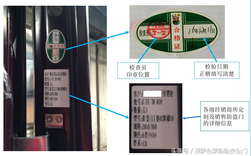 盼盼安全门有山寨的吗,盼盼安全门和盼盼防盗门是一家吗