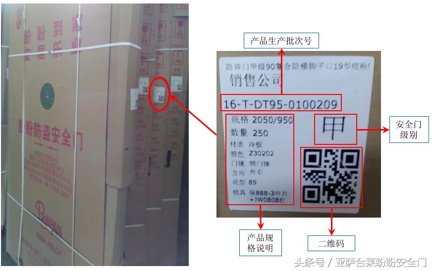 盼盼安全门有山寨的吗,盼盼安全门和盼盼防盗门是一家吗