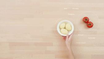 无印良品与宜家的价格,宜家和无印良品分别在什么地区