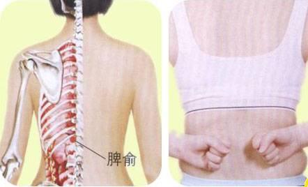 疏肝理气祛湿健脾调理方法,疏肝气解肝郁穴位