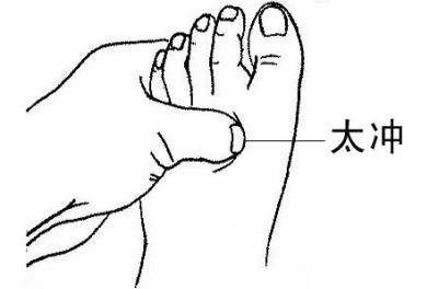 疏肝理气祛湿健脾调理方法,疏肝气解肝郁穴位