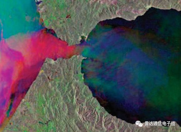 对比三种天基系统，看SAR成像模式