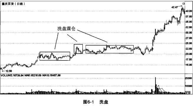 老陈讲真实故事,老陈讲股经