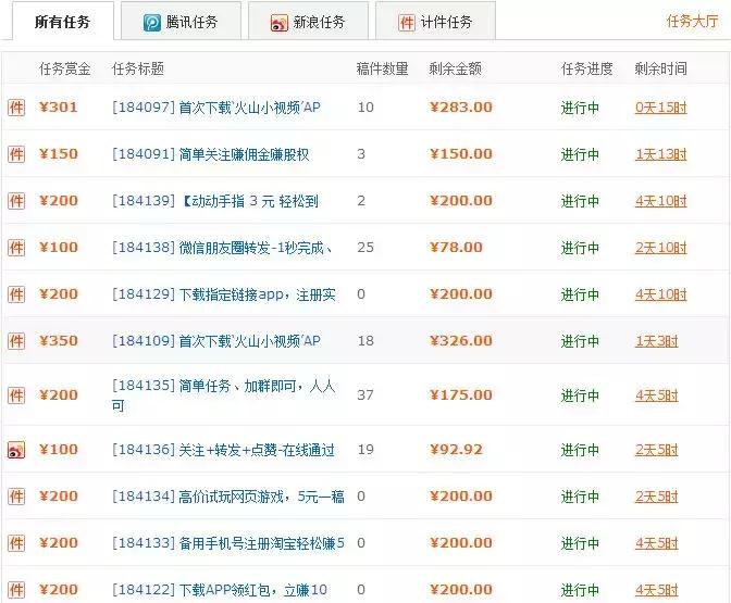 水军入门零基础,水军一般都要干嘛