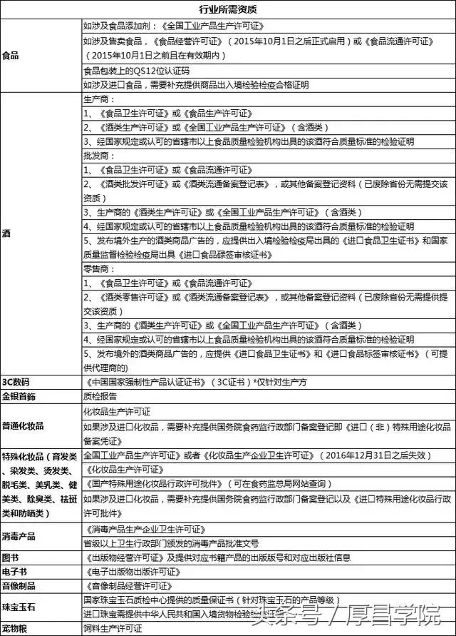 重大通知:继抖音之后,*今条头日**再放大招!即将执行……