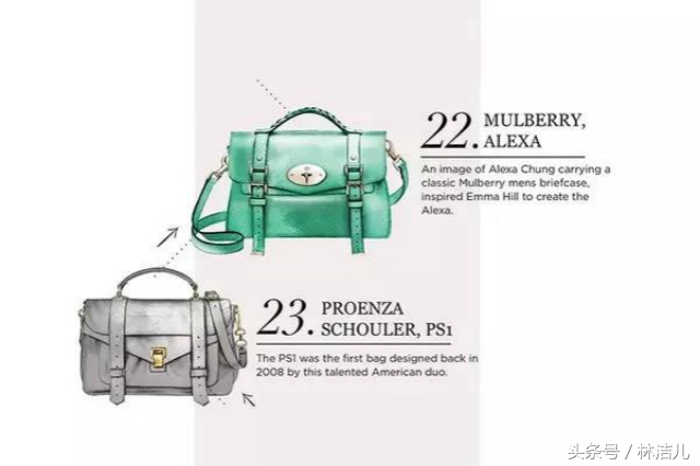 最值得入手最保值的包包,全球最值得入手的50款包包