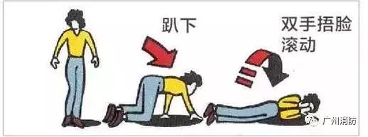 干粉灭火器干粉喷到身上怎么洗,电柜着火直接用干粉灭火器喷吗