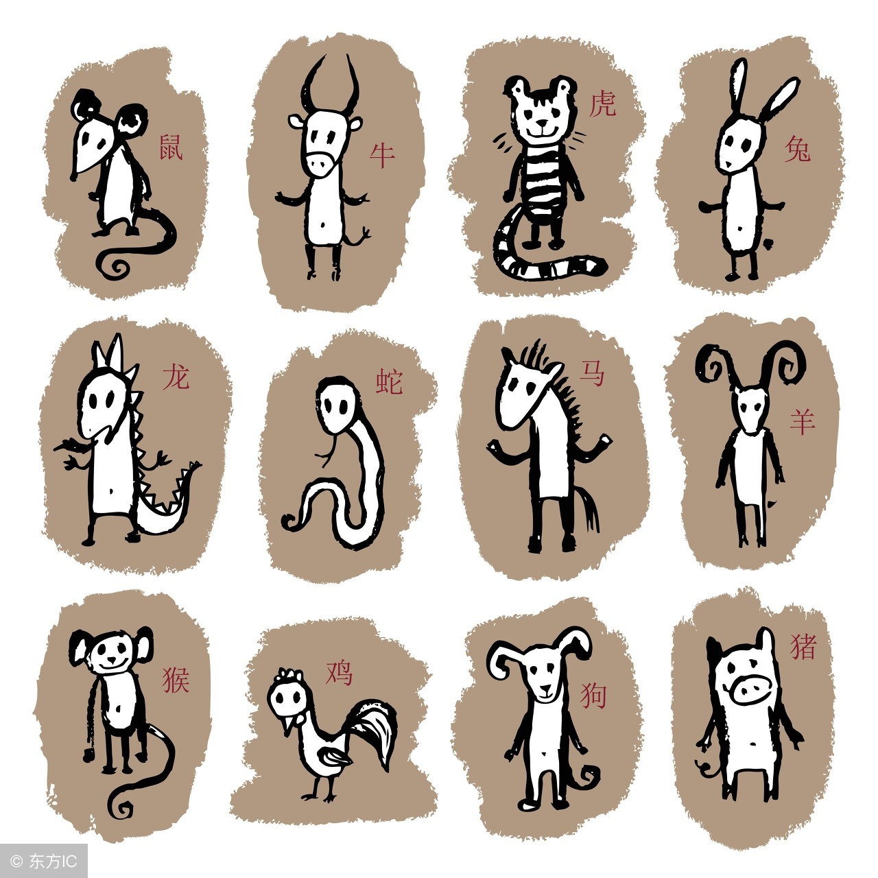 2018戊戌年各属相运势,2018戊戌年十二生肖运势盘点