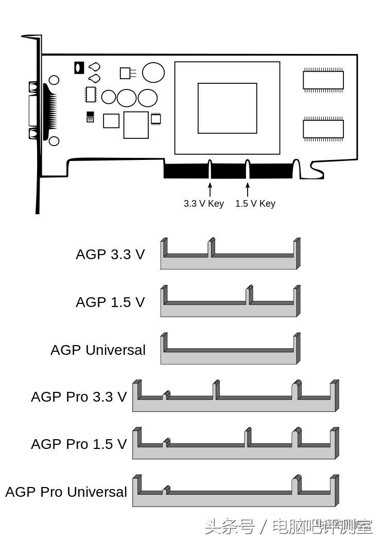 计算机内部硬件的特点,计算机内部构造介绍