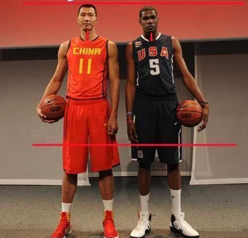 球员最标准的身高是多少,世界十大未解之谜身高