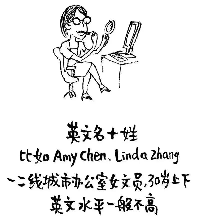 你微信名字暴露了你的人生,你的微信昵称已经暴露了你的内心