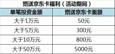 余额宝该如何操作,余额宝怎么抢不到了