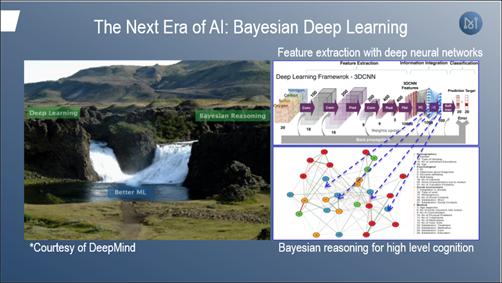 matrix区块链怎么设置,matrix区块链ico