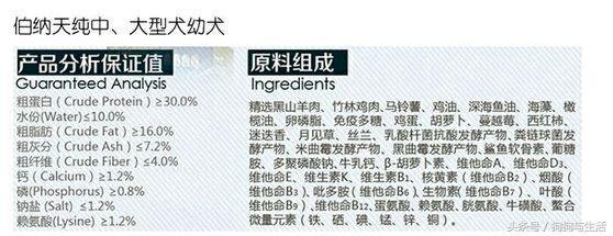 鍥戒骇鐙楃伯璇勬祴姣斾箰,鍥戒骇鐙楃伯璇勬祴